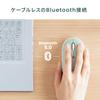 Sanwa Direct Bluetooth Fast Gray Mouse, Slim, Quiet, Rechargeable, Type-C, Charging, Multi-Pairing, Lightweight, Portable, (400-MABT178GYN)
