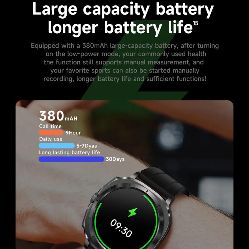 2025 New Accurate Measurement Uric Acid Blood Fat Blood Pressure Body Analysis Smart Watch ECG+PPG SmartWatch Men for IOS Android