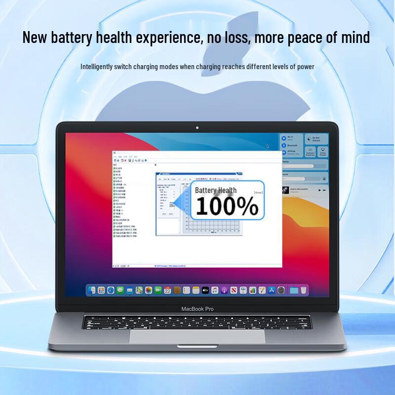 Biaze 96W USB-C to MagSafe 3 MacBook Pro Charger