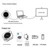 Philips PSE0500PLUS Wireless USB Conference Speaker Microphone (CN version)