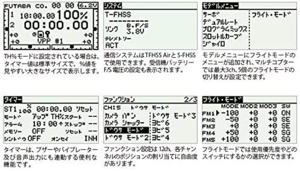 FUTABA 12K Single transmitter for drones robot controllers battery Full spring specifications compatible & (dry specifications) T-FHSS & S-FHSS