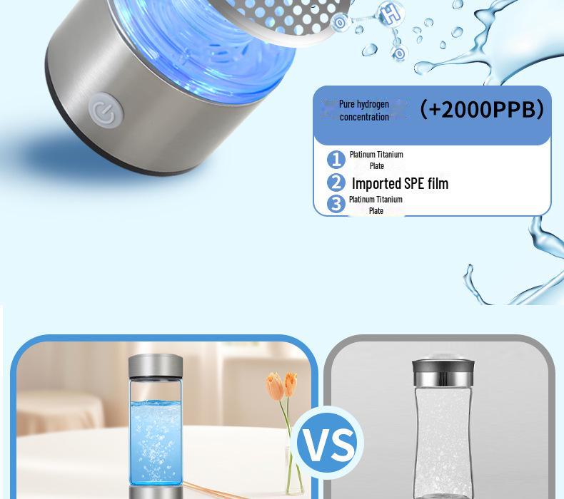 5th Gen Hydrogen-Rich Cup: SPE Electrolysis, H2-O2 Separation, Negative Ion, Health-Boosting, Intelligent Design