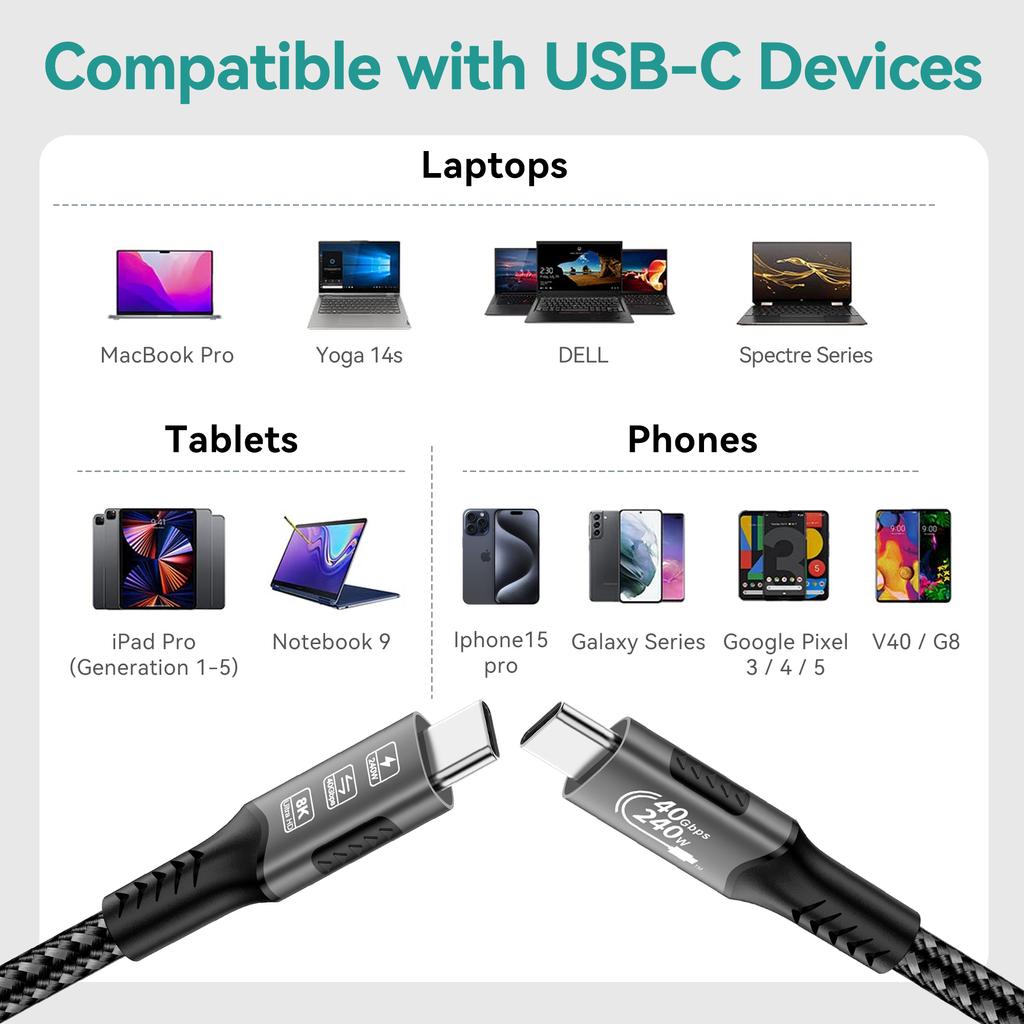 8K USB4 Typ E C Cable 40Gbps 240W PD3.1 QC4.0 For Samung Thunderbolt 4 Fast Charging Cable Thunderbolt3 USB C To C Data Transfer