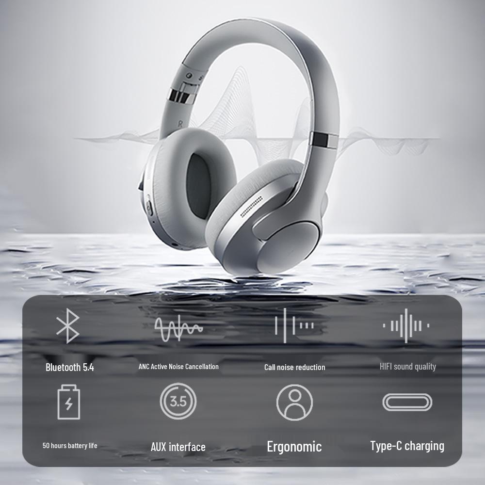Беспроводные Bluetooth-наушники с шумоподавлением (ANC), закрытого типа, с ультрадолгим временем работы и полным охватом ушей
