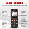 Digital Laser Distance Meter 40M 60M 80M 100M Rangefinder Electronic Measuring Tape Ruler Diastimeter Roulette Tool