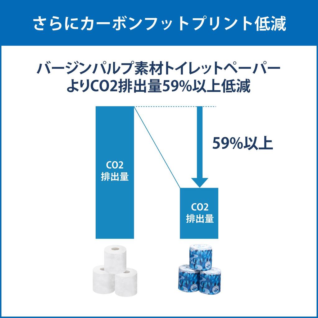 Переработанная туалетная бумага x 12 HAVARY'S (Двойные рулоны по 26,5 м)