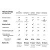 Apple AirPods 4 с активным шумоподавлением и кейсом для беспроводной зарядки