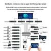 MT-VIKI Распределенный KVM HDMI 4K30 Входной узел