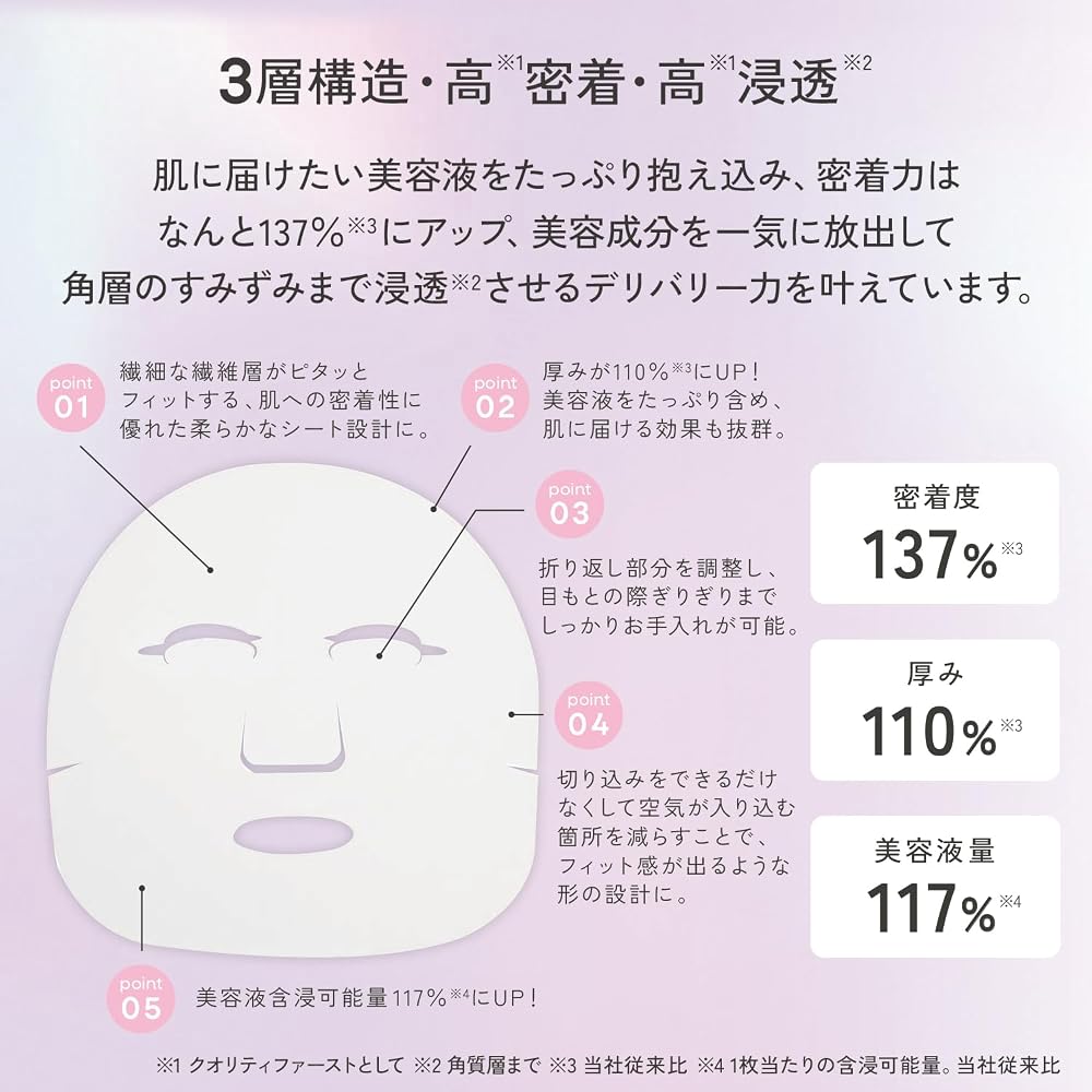 Качество превыше всего Derma Sensitive (Нежный для кожи/CICA) Сделано в Японии / 30 листов