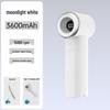 New 25-Year Portable USB Mini Fan with Digital Display – Outdoor/Desk Use, Strong Wind, Ideal Gift