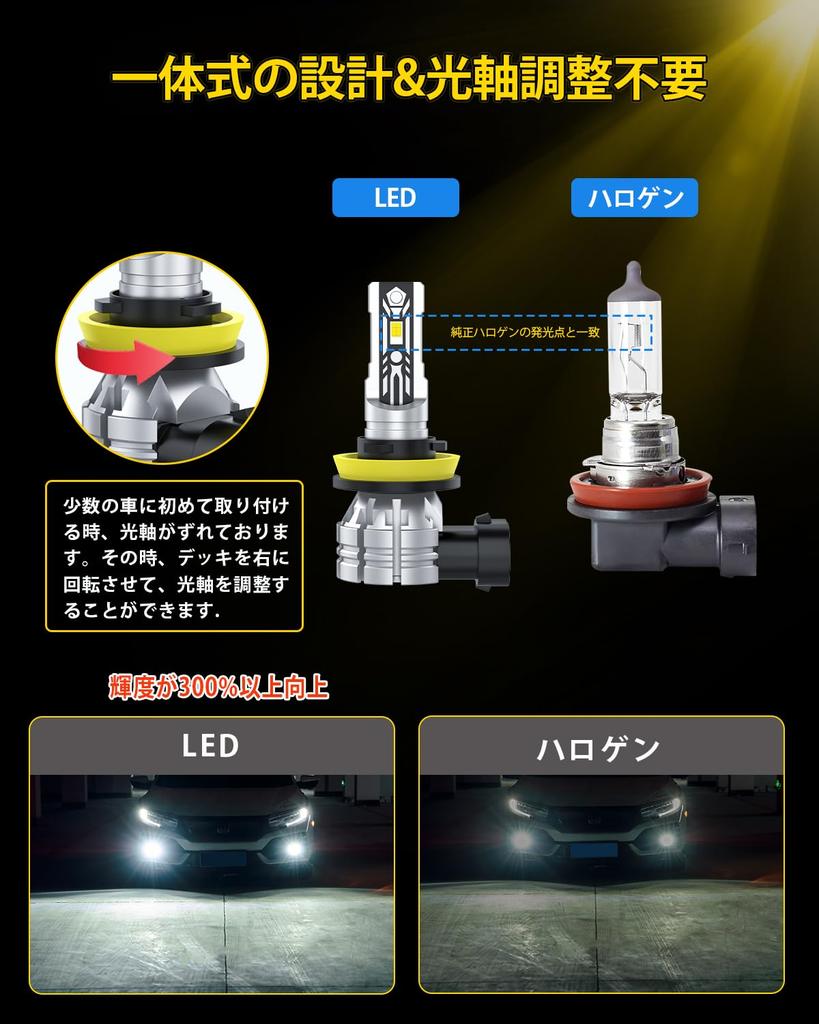 Светодиодная фара LEROTOPS H11/H8/H16, Совместима с новым техосмотром транспортного средства, Интегрированный тип размера, Оборудована