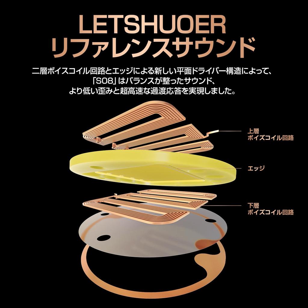 Награда 2025 года LETSHUOER S08 Проводные наушники, оснащенные 13-миллиметровым индивидуальным планарным драйвером 4-го поколения Проводные мониторные наушники 2pin Single Crystal