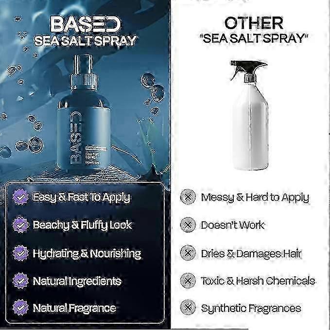 suitable for 2025 Sea Salt Spray, Santal Sandalwood Sea Salt Spray, Sea Salt Spray Hold For Hair-jc