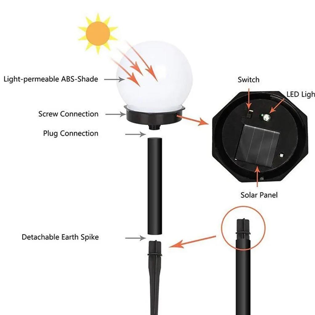 Фонари на солнечных батареях, Наружные светодиодные фонари на вольфрамовой нити, Декоративные фонари на солнечных батареях, Наземные дворовые фонари, Садовые фонари