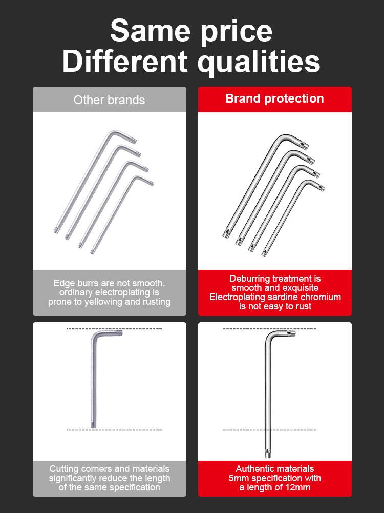 Набор из 9 шт. торцевых ключей-звездочек, набор шестигранных ключей, набор ключей-шестигранников, ключ с двойным концом типа L, отвертка-звездочка, ручной инструмент для ремонта
