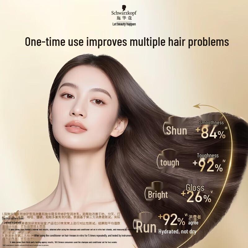 Schwarzkopf Кондиционер для восстановления кашемира
