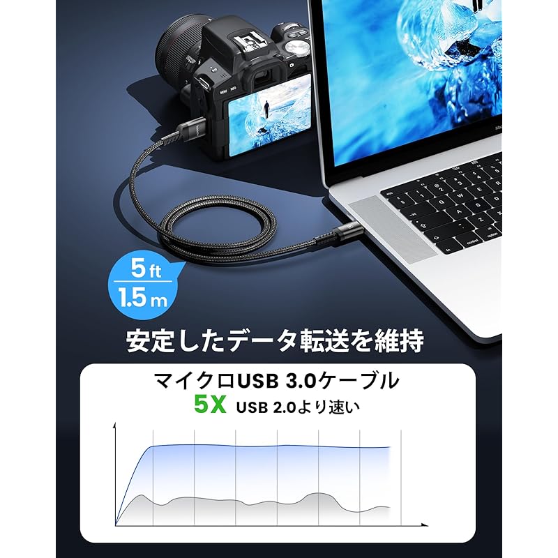 toocki[0.5M+0.5M] Set of 2 USB C To MicroB USB Cable USB3.0 Cable Type A Male - Micro Type B Male External HDD/SSD Supports Hard drives/HD Cameras,