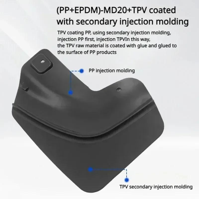 4Pcs/set Mud Flaps Splash Guards For Tesla Model X S 2017-2024 Front Rear No Drilling Wheel Mudguard Guard Fender Accessories