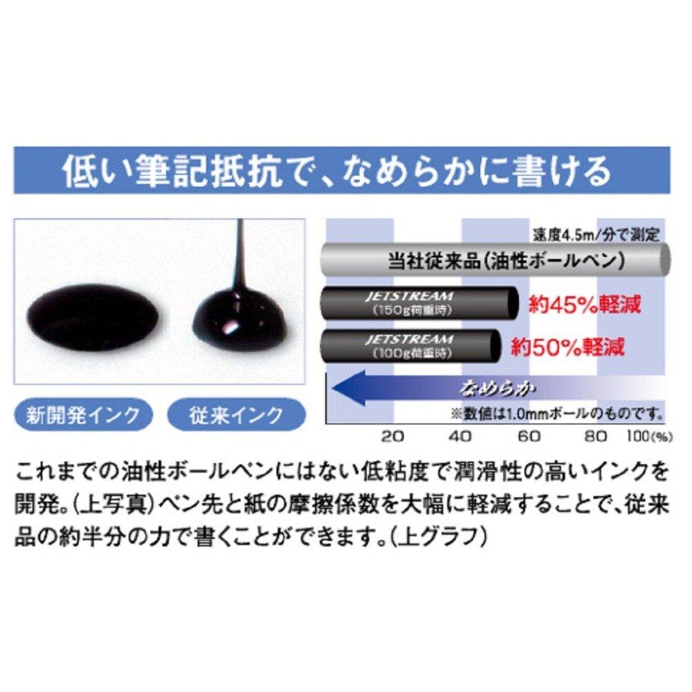 Mitsubishi Pencil Шариковая ручка-стилус Jetstream Touch Easy to Write SXE3T18005P24 3 цвета и стилус, Выдвижная поворотом, Наконечник 0,5 мм, Черный, С,