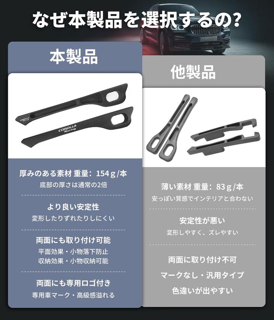 Thick Seat Side Cushions for Toyota Corolla Gap Fits Corolla Touring and Hybrid Front and Back Seat Console Prevents and Organizes Small Interior