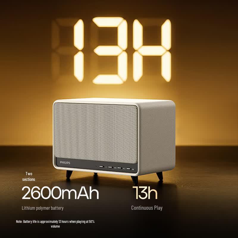 Philips TAS6500 Retro Bluetooth Desktop Speaker (CN version)
