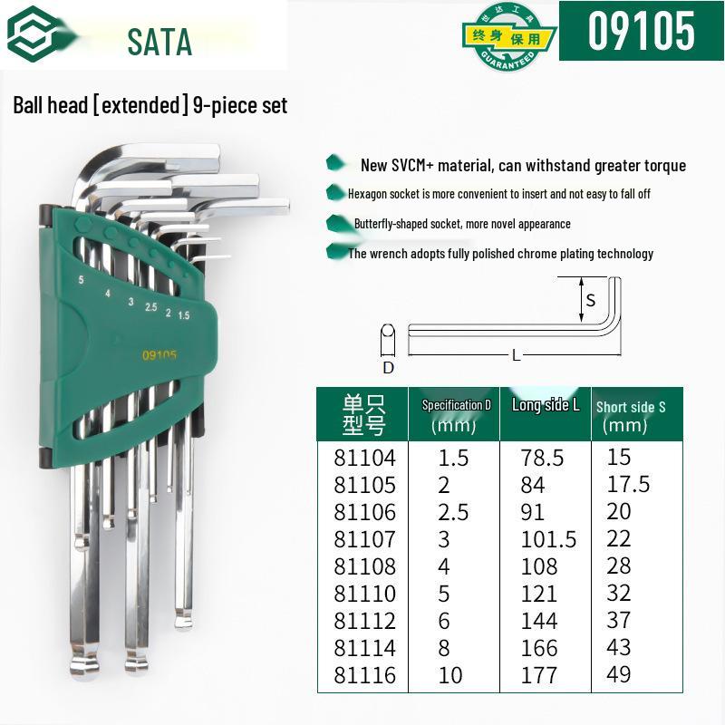 Набор SATA Torx и метрических шестигранных ключей