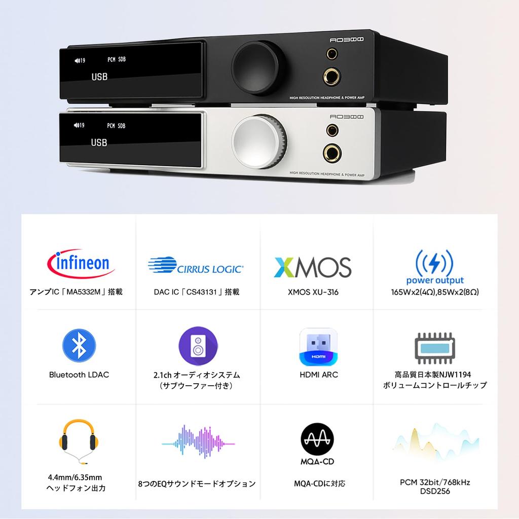 Усилитель мощности AO300 165 Втx2, усилитель для наушников MQA DAC, интегральная микросхема усилителя MA5332MS DAC IC CS43131, оснащенная выходом сигнала Super Bass