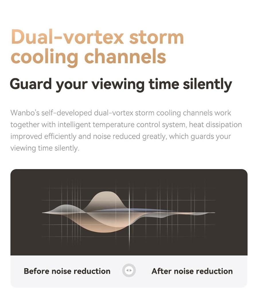 ЖК-проектор Wanbo X5, 1080P, 1100 ANSI люмен, автоматическая коррекция трапецеидальных искажений, двухдиапазонный Wi-Fi 6, 1 ГБ/16 ГБ, Bluetooth 5.0