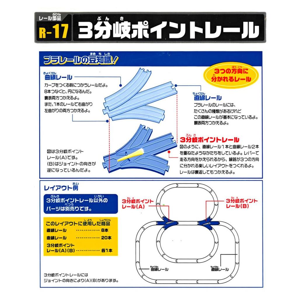 TAKARA TOMY Plarail R-17 разветвитель
