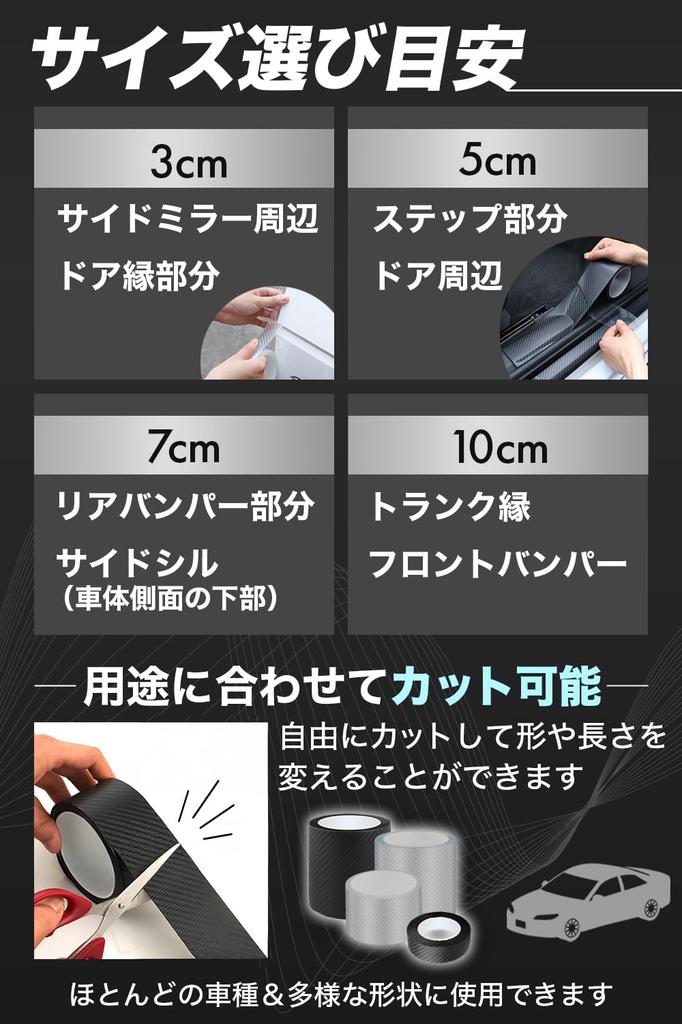 [With Mechanics] Car Protector Film, Dirt and Scratch Prevention, Protective Tape, Thin, Body, Door