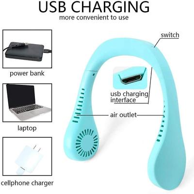 Аксессуары для ноутбуков – USB-вентиляторы и кондиционеры