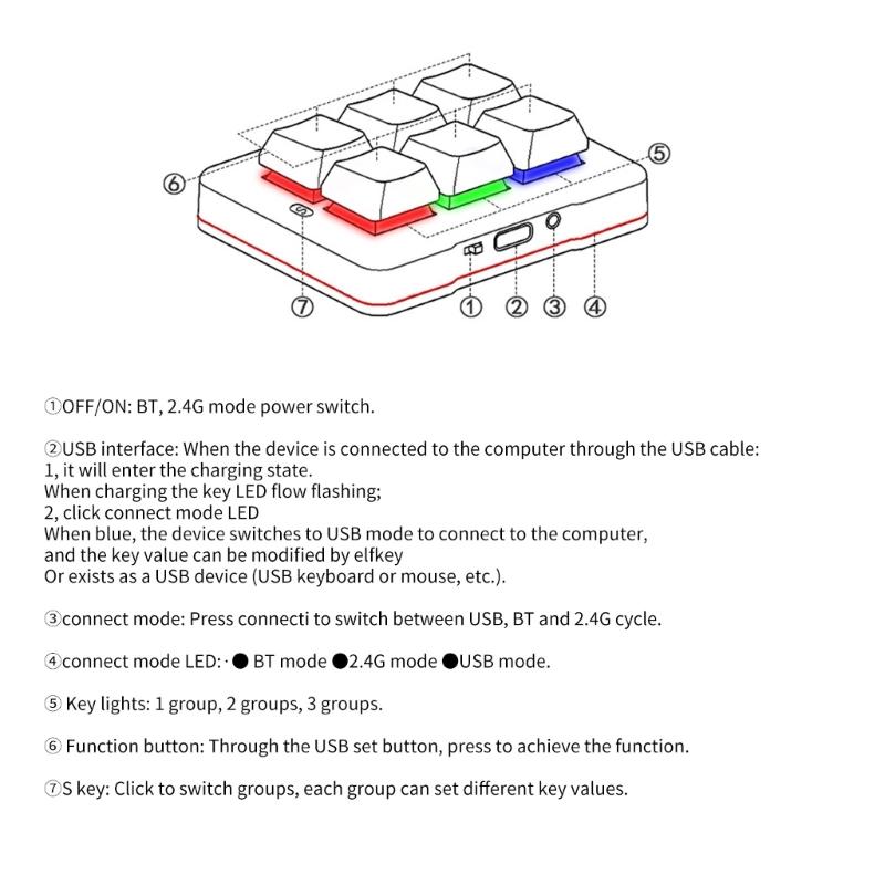 MK623PRO Беспроводная USB-клавиатура 6 клавиш с настраиваемым макропрограммированием для геймеров и профессионалов со светодиодной подсветкой