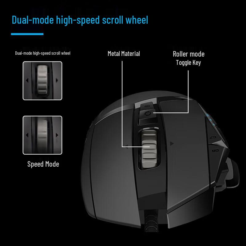 Проводной игровой комплект Logitech G: клавиатура и мышь