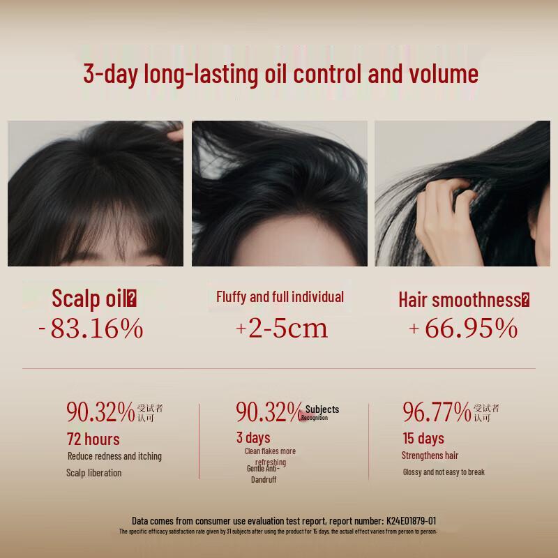 Long Hair Small Village Anti-Dandruff & Nourishing Hair Set