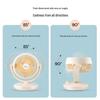 Midea GAF18AD Quiet Oscillating Air Circulator Fan