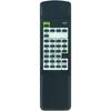 Replacement RC-330S RC-296S Remote Control Compatible with Onkyo AV Receiver TX-2100 TX-8011 TX-8211 TX-8511