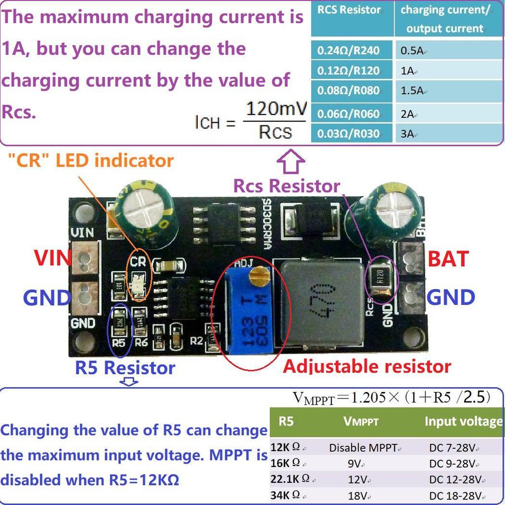 SD30CRMA Solar Panel MPPT Controller (9V-18V)