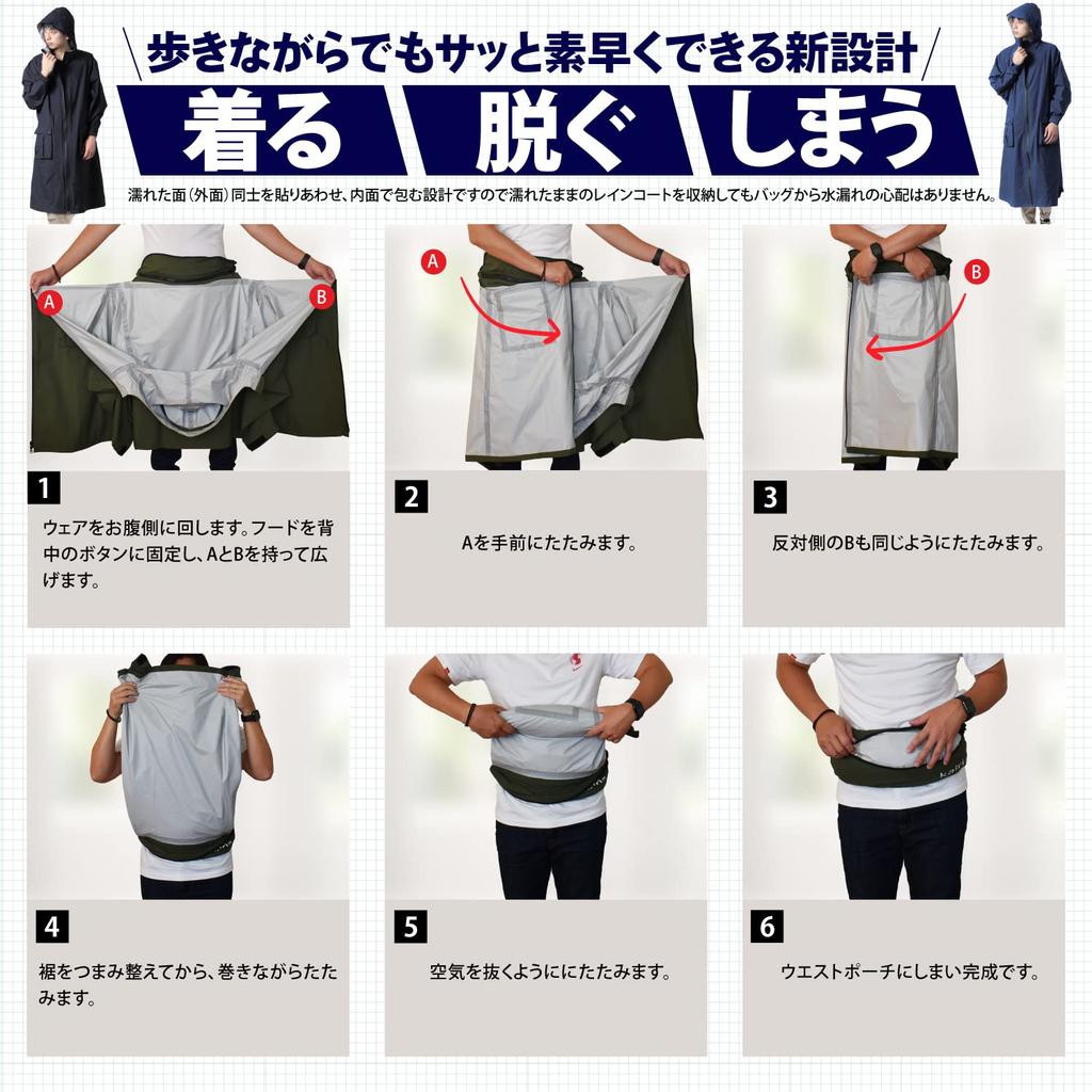 Дождевик kairi поясная сумка тип (флот, Л)