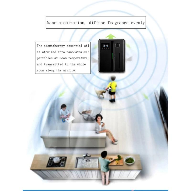 Площадь 300 м³ Диффузор Аромата для Комнаты Освежитель Воздуха Bluetooth Диффузор Масел Для Эфирных Масел Электрический Аромат Для Дома Парфюм