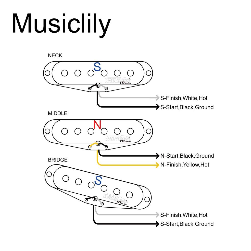 Комплект звукоснимателей для гитары Wilkinson M Series High Output Alnico 5 Strat, черный,