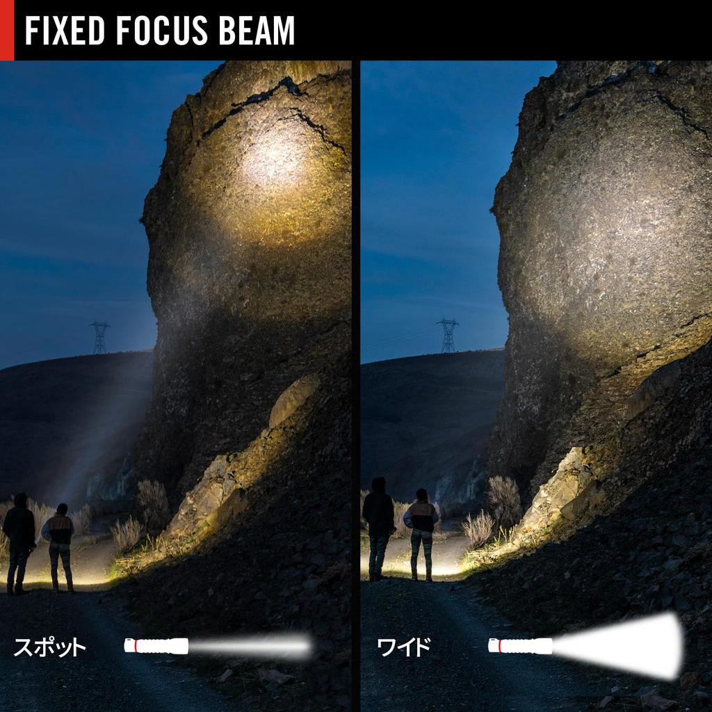 COAST RL35R LED Макс. 1100 до 170 м Водонепроницаемый и специальный перезаряжаемый Голосовой Идеально подходит для объекта Открытая местность и Работа на высоте Налобный фонарь,