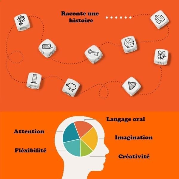 Dice Game Tell Me a Story for Intellectual Stimulation