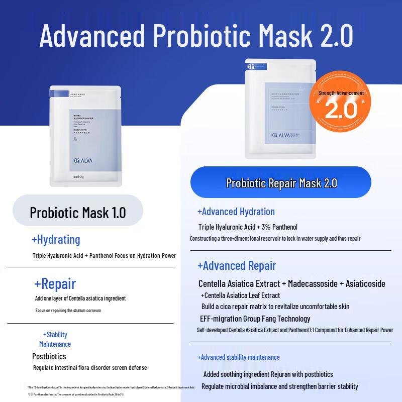 AIER Doctor Probiotic Balancing & Repair Facial Mask