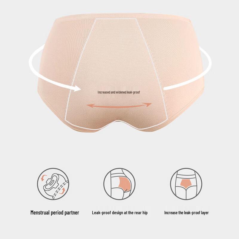 YUZHAOLIN Women's High-Waist Graphene Antibacterial Cotton Briefs