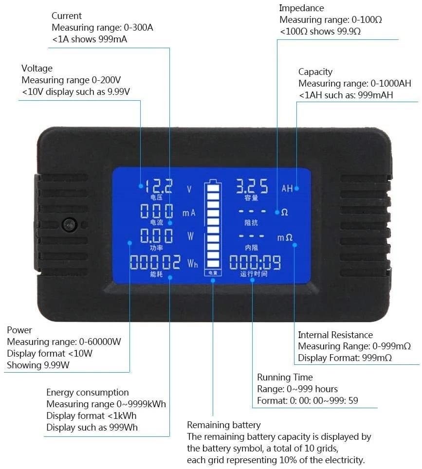 PZEM-111 111A DC Тестер аккумулятора Вольтметр Амперметр Мощность Напряжение Ток Импеданс Емкость Энергометр Монитор встроенный шунт