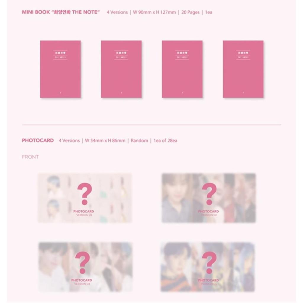 BTS MAP OF THE SOUL PERSONA Album