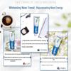 Crest 3D White Jasmine Tea Whitening Toothpaste