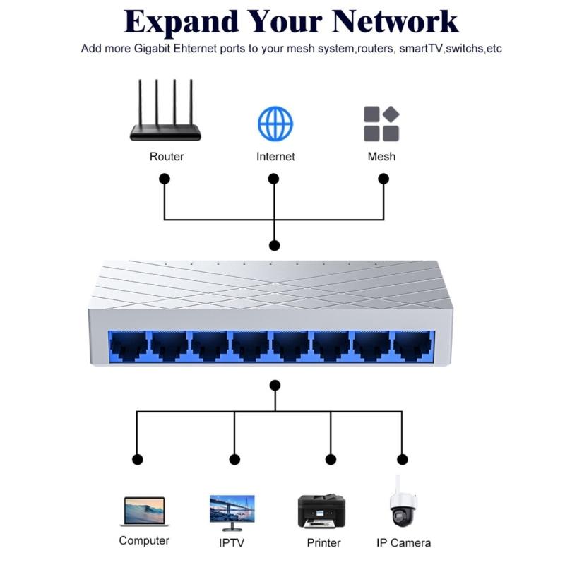 8 Port Ethernet Switcher 10/100/1000Mbps Gigabit Networking Switcher Adapter Internet Splitter Ethernet Intelligent Switcher