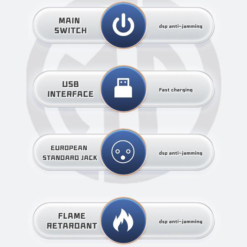 Универсальный удлинитель с 2/3 розетками и зарядным устройством на 6 портов USB, кнопка переключения удлинителя, удлинитель 2M/3M, розетка для удлинителя EU UK Us