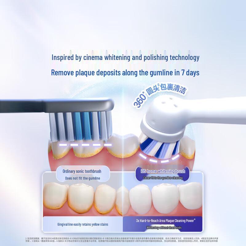 Умная электрическая зубная щетка Oral-B iO5, вилка CN (адаптер в комплекте)